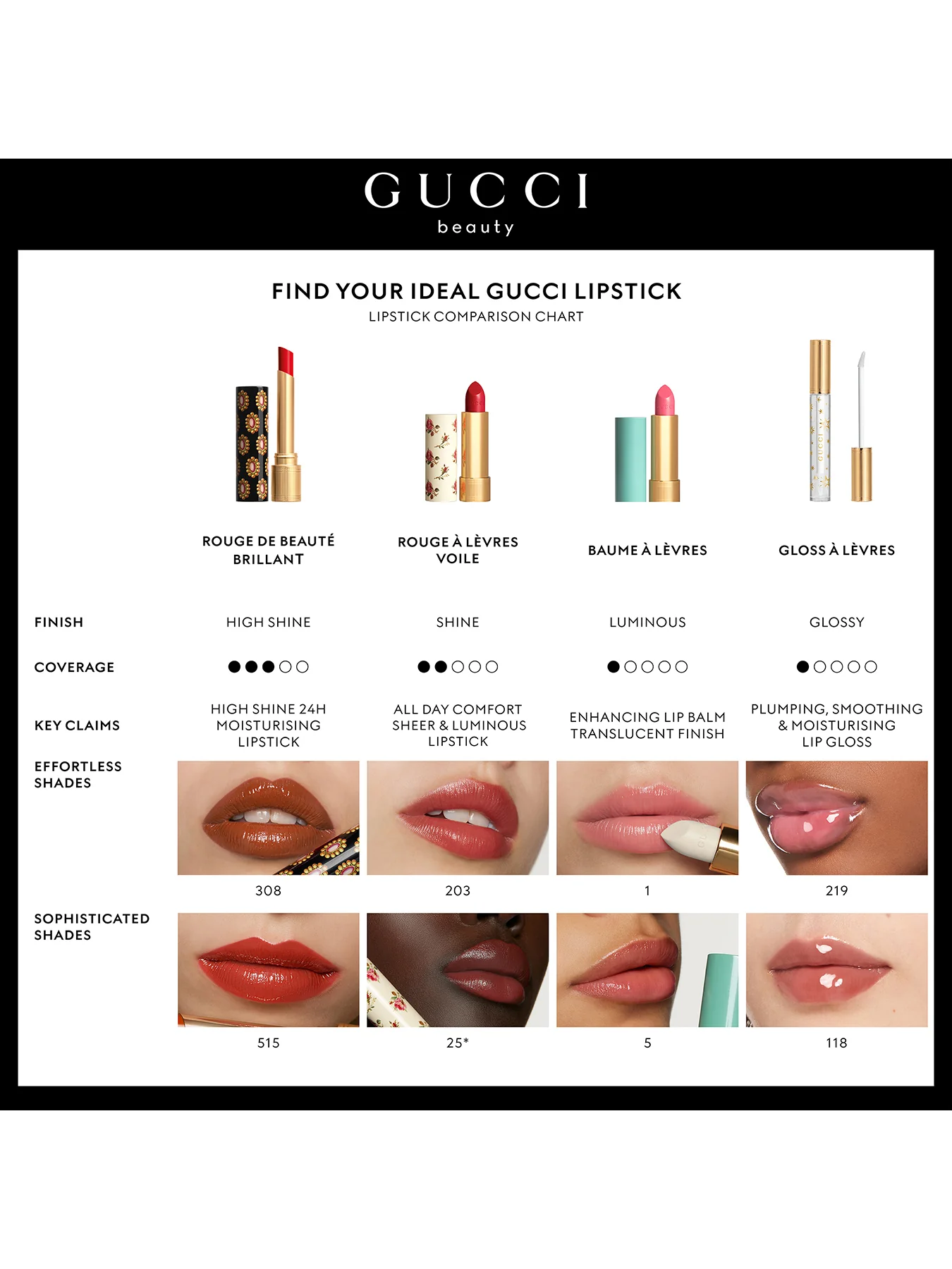 Product image 219